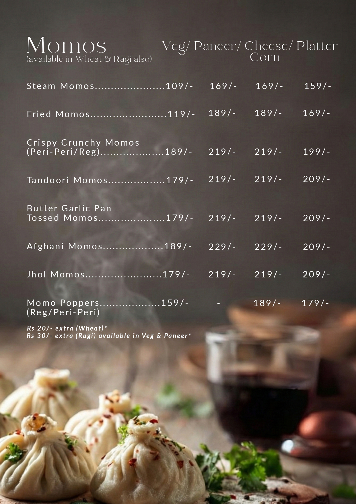 menus